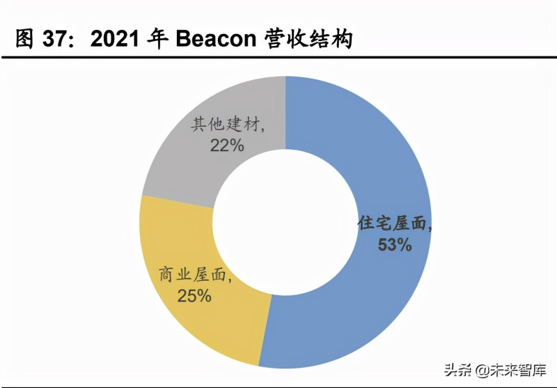 图片31.png