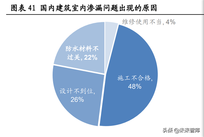 图片49.png