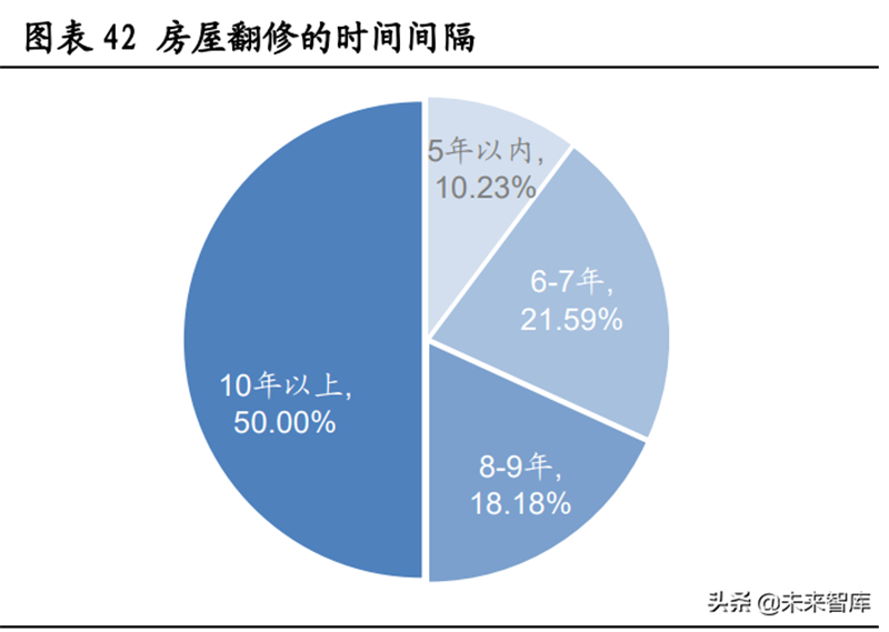 图片50.png
