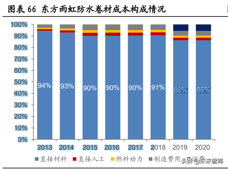 图片54.png